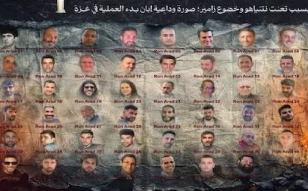 Forget them now! Hamas releases photo of 47 Israeli hostages in 'Farewell'