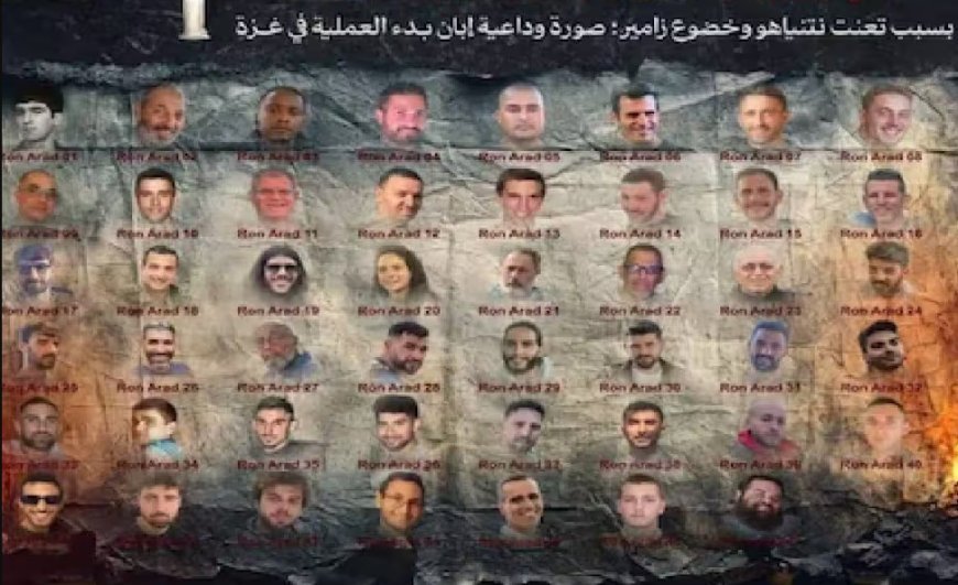 ഇനി അവരെ മറന്നേക്കൂ! 47 ഇസ്രായേലി ബന്ദികളുടെ ചിത്രം 'വിടവാങ്ങൽ' എന്ന് പേരിൽ പുറത്തുവിട്ട് ഹമാസ്