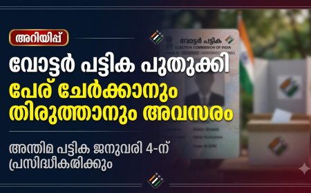 വോട്ടർ പട്ടിക പുതുക്കുന്നതിനുള്ള സ്പെഷ്യൽ സമ്മറി റിവിഷൻ നടപടികൾ ആരംഭിച്ചു
