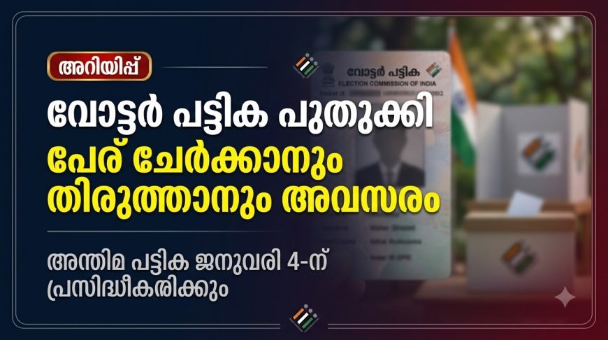 വോട്ടർ പട്ടിക പുതുക്കുന്നതിനുള്ള സ്പെഷ്യൽ സമ്മറി റിവിഷൻ നടപടികൾ ആരംഭിച്ചു